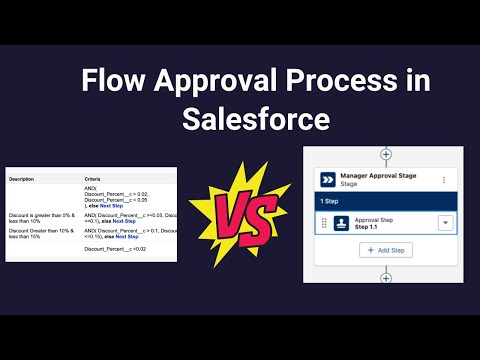 Flow Approval Process in Salesforce - New Approval Process in @Salesforce #pantherschools #sfdc