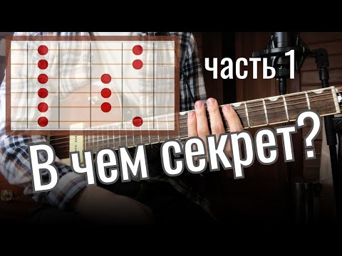 Пентатоника для начинающих (1/3) Почему все так любят первый бокс? #пентатоника #импровизация