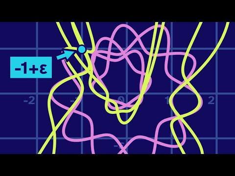 Graphing in the Duals