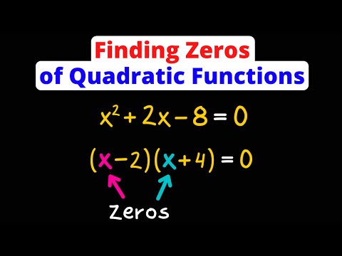 Finding the Zeros of a Quadratic Function | Factoring | Eat Pi