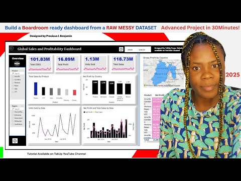 Sales Dashboard in Power BI | Power BI Tutorial for Beginners | Create Your First Dashboard Now!