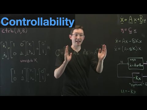 Controllability [Control Bootcamp]