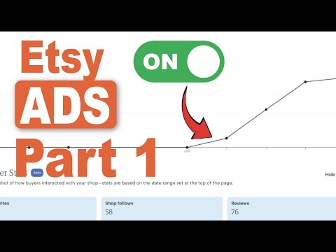 I’ve sold on Etsy for 7 years — and I’ve never turned my Etsy Ads off