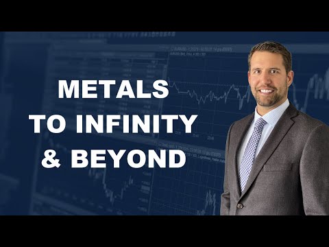 Fear rises in equity traders, and diminished in metals investors