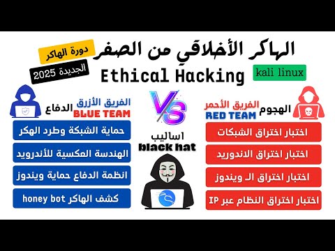 Learn Network Hacking, Android, and Windows | Kali Linux 2025