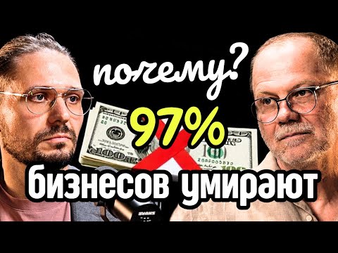 ТОЛЬКО 3% могут быть ПРЕДПРИНИМАТЕЛЯМИ