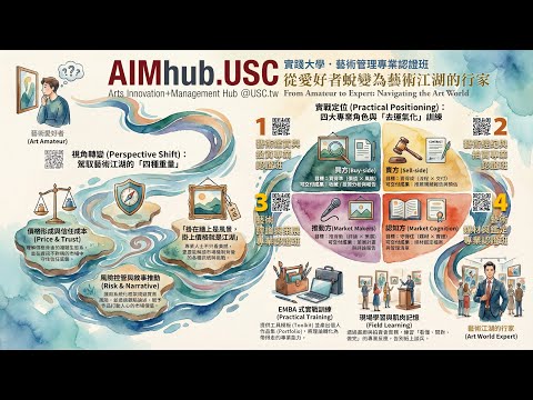 《AIIMhub.USC》實踐大學．藝術管理專業認證班：從愛好者蛻變為藝術江湖的行家