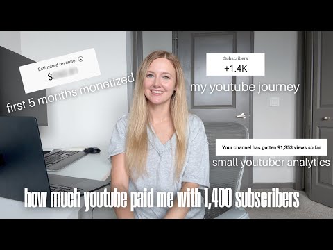 how much YouTube paid me with 1.4K subscribers | monetization journey & analytics
