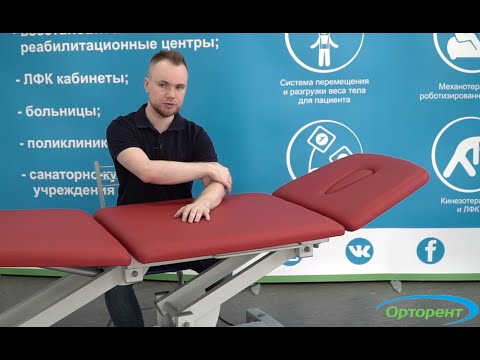 Упражнения для локтевого сустава