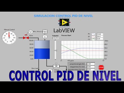 Simulation of a PID level control implemented in LabVIEW