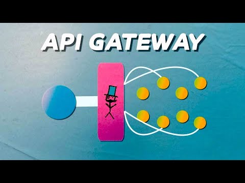API Gateway: Key Features Explained in System Design