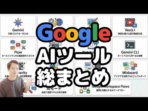 【これ1本で分かる】Google AI総まとめ！15種類の生成AIサービス