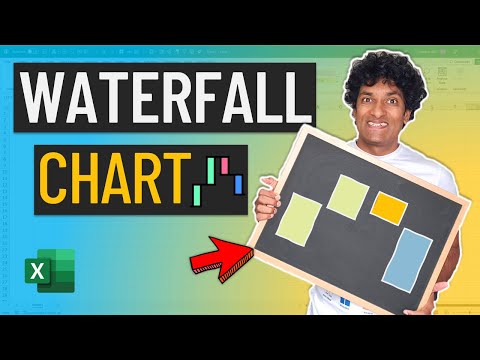 How to make an AWESOME Waterfall Chart in Excel (with 2 adv. tricks)