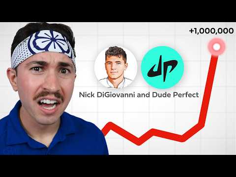 New YouTube Feature is a CHEAT CODE for Views?!