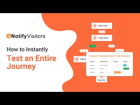 How to Instantly Test an Entire Journey | NotifyVisitors