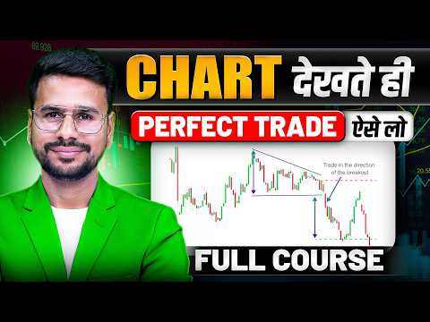 MASTER Technical Analysis in 30 Min | For Beginners To Advance | Price Action Chart Reading