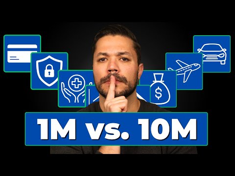 $1M vs $10M: What wealthy retirees never buy (but others do)