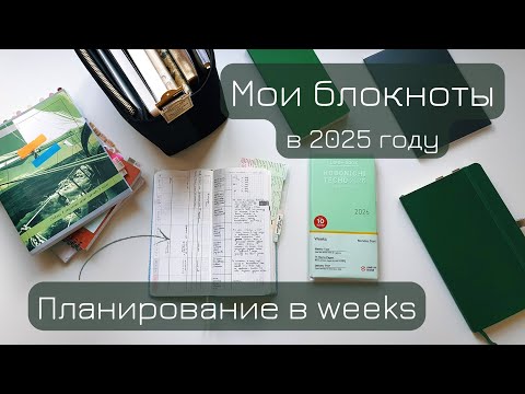 Kinbor, Hobonichi и другие блокноты | Планирование и архив | сентябрь 2025