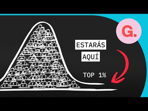 Cómo superar al 99% de los Programadores (si te esfuerzas)