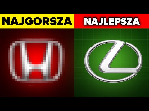 Mechanic Ranks Japanese Car Brands From Worst to Best (Shocking)