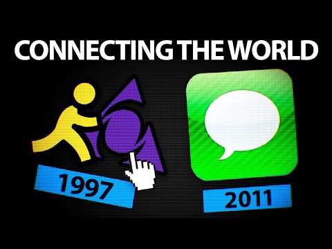 The History of Instant Messaging