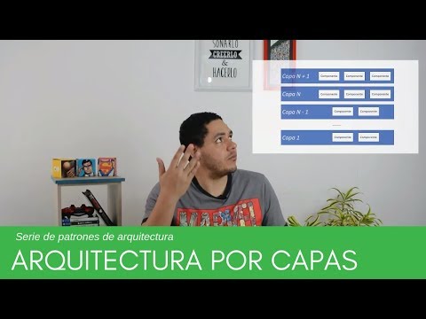 Layered architecture