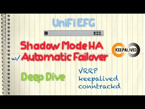 Ubiquiti UniFi EFG VRRP (Shadow Mode High Availability, Automatic Failover, keepalived, conntrackd)