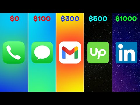 Getting Clients But It Gets Increasingly More Expensive