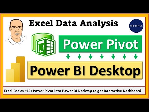 MS 365 Excel Basics 12: Power BI Desktop & Interactive Visuals / Dashboards, Import Excel Data Model
