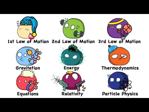 Every Physics Law Explained in 11 Minutes