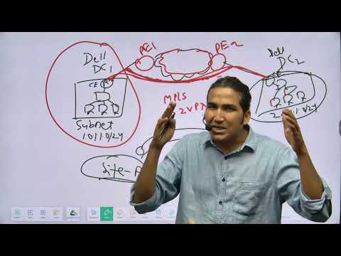 MPLS L2VPN with Real-world Examples For Network Engineers