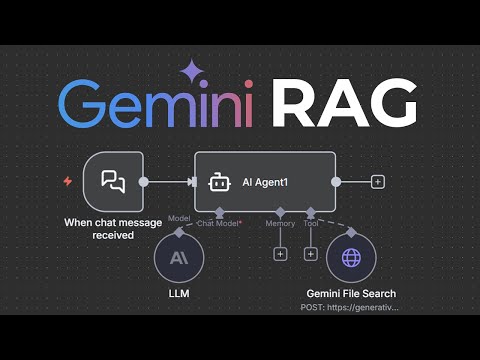 Gemini File Search Lets Anyone Build RAG Agents Instantly in n8n! (Free n8n Template)