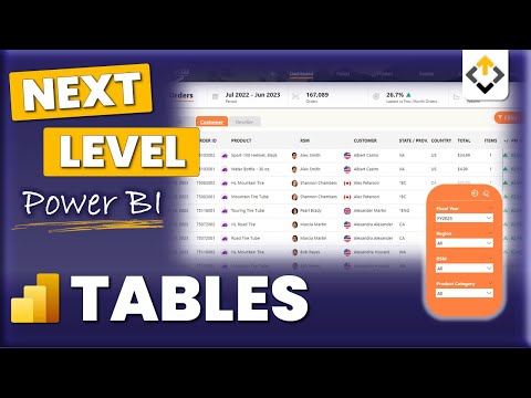 Take your Power BI Tables to the Next Level - Full PBI UX/UI Design Tutorial