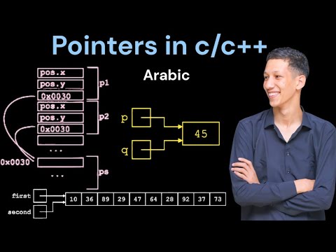 فهم المؤشرات وإدارة الذاكرة في البرمجة - pointers & memory management