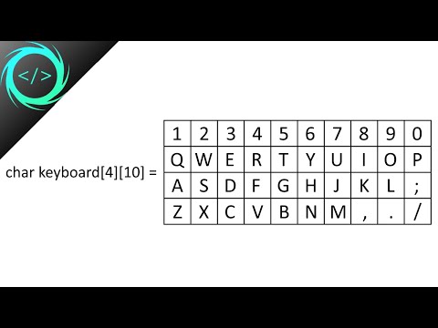 C++ 2D arrays (#20) ⌨️