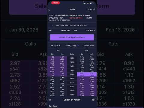 SMCI Cash Secured Put #SMCI #investing #etrade