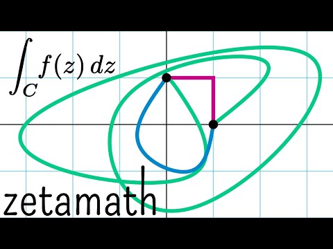Complex Integration and Finding Zeros of the Zeta Function