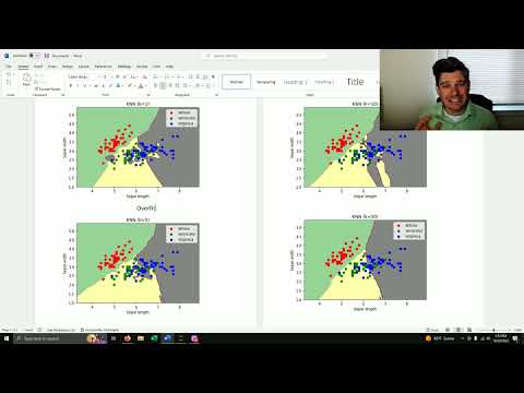 k nearest neighbor in Python