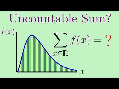 Can an Uncountable Sum Ever Be Finite-Valued? | Why Measure Infinity?
