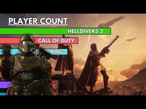 Why this game needed no marketing