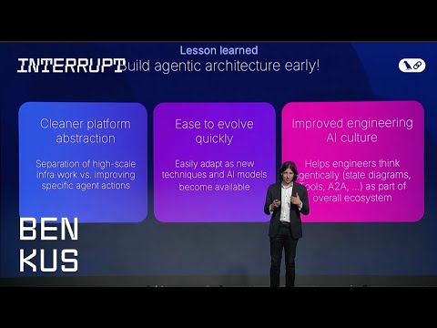 How Box Evolved from Simple AI to Agentic Systems for Enterprise | LangChain Interrupt