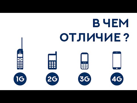 В чем разница между 1G, 2G, 3G и 4G?  Детальный обзор