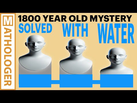 How Did Water Solve the 1800-Year-Old Talmudic Bankruptcy Problem?