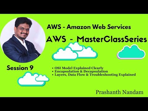 How Data Travels in OSI Model | Encapsulation & Decapsulation Explained @aws @Cloud, @OSI,@OSI Model