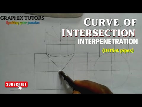 INTERPRETATION (interpenetration in TECHNICAL DRAWING)