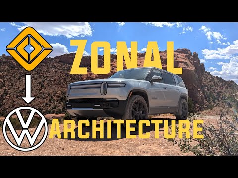 Rivian’s Secret Weapon: The Tech VW Is Paying Billions For
