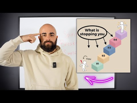 You’ll NEVER Escape Your Current Reality Without These 4 "Breakthrough Keys"