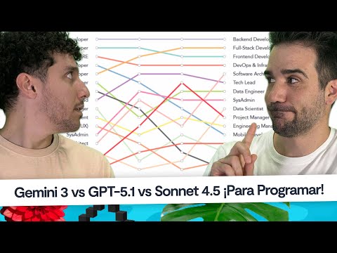 Noticias programación: Gemini 3, GPT 5.1-Codex-Max-3k-Ultra, Raycast en Windows #CaféCodely