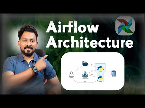 Apache Airflow Architecture Explained | Core, Composer, MWAA & Astronomer Overview