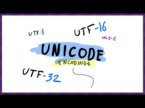 Unicode Encoding! UTF-32, UCS-2, UTF-16, & UTF-8!